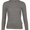 Damen Gant Pullover | Gestreifter Rollkragenpullover